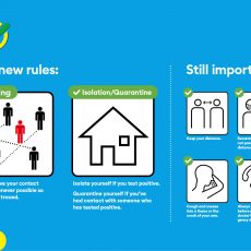 THE VERBIER COVID SITUATION THE VERBIER COVID SITUATION